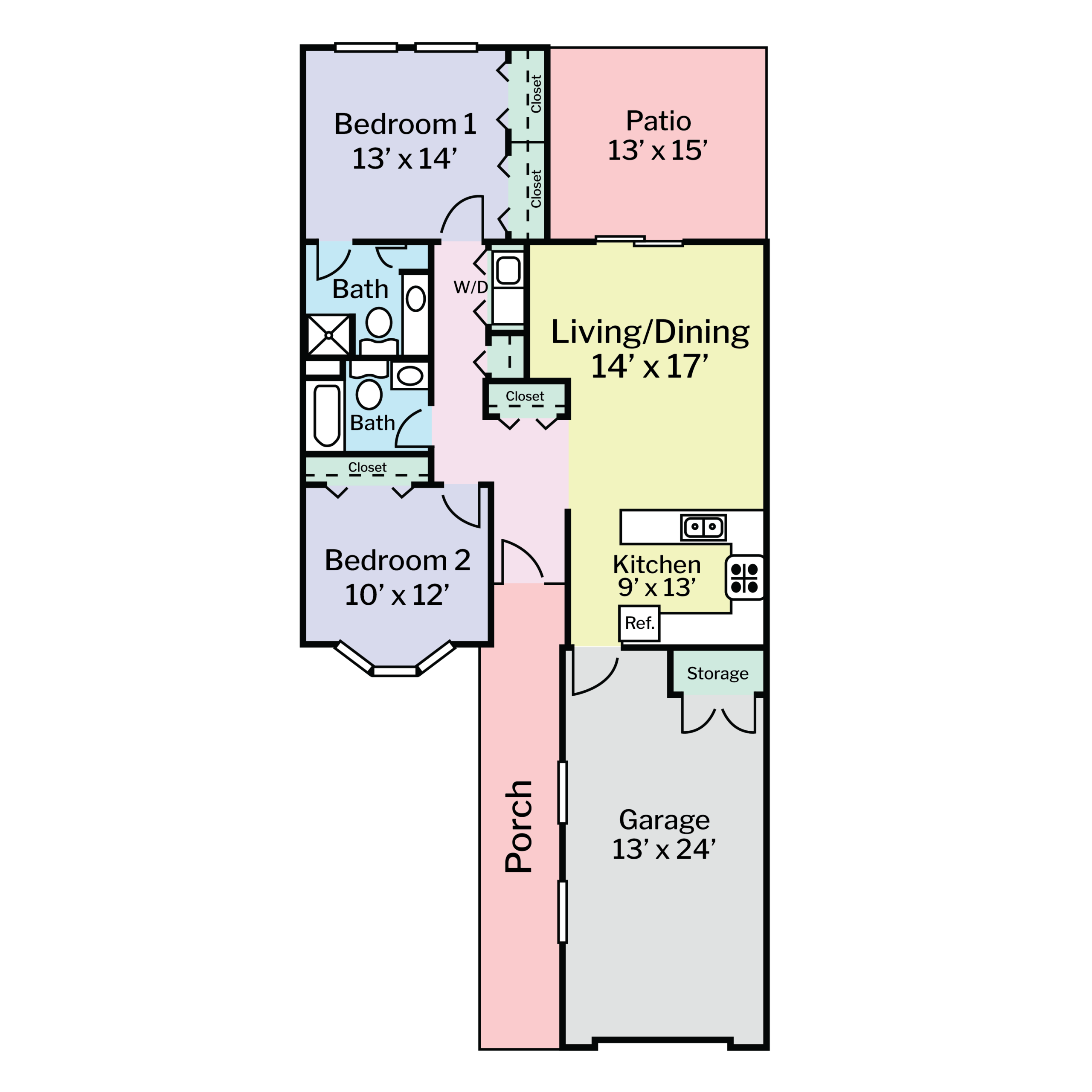 UM Birch Cottage Open Floor Plan 2026 Update
